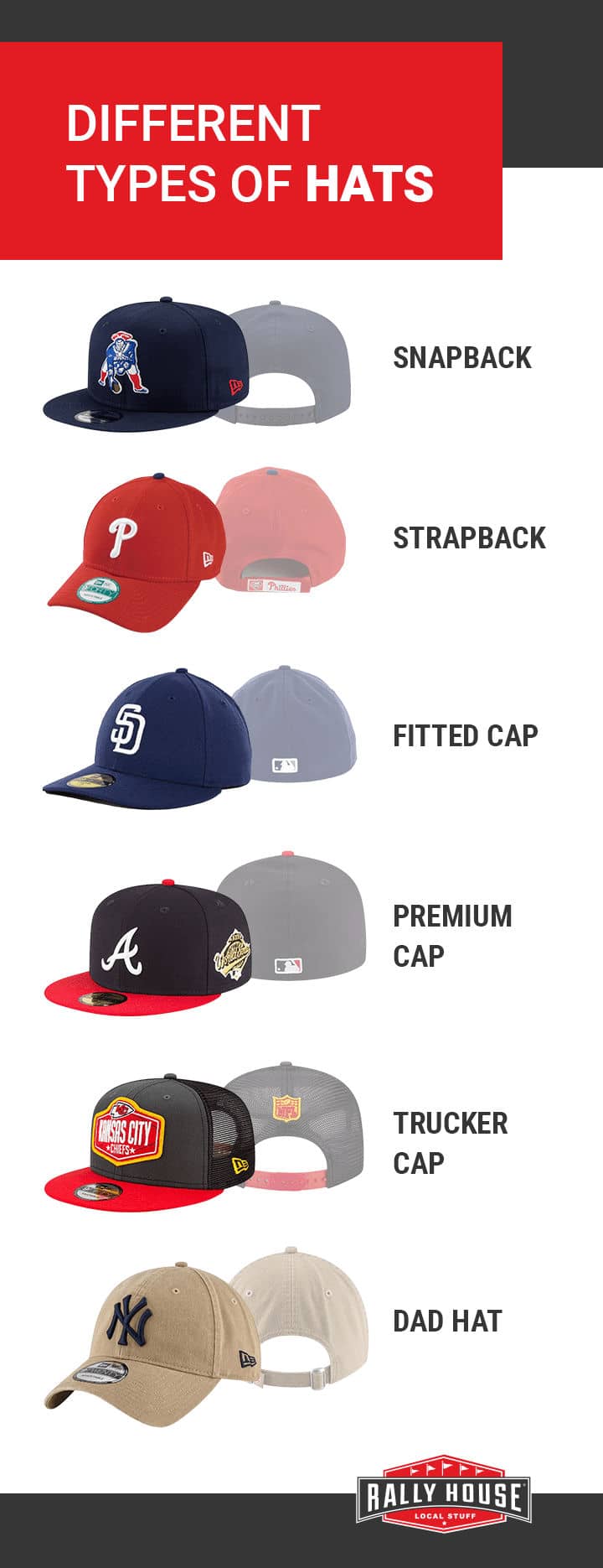 What are the different types of baseball caps - CNCAPS